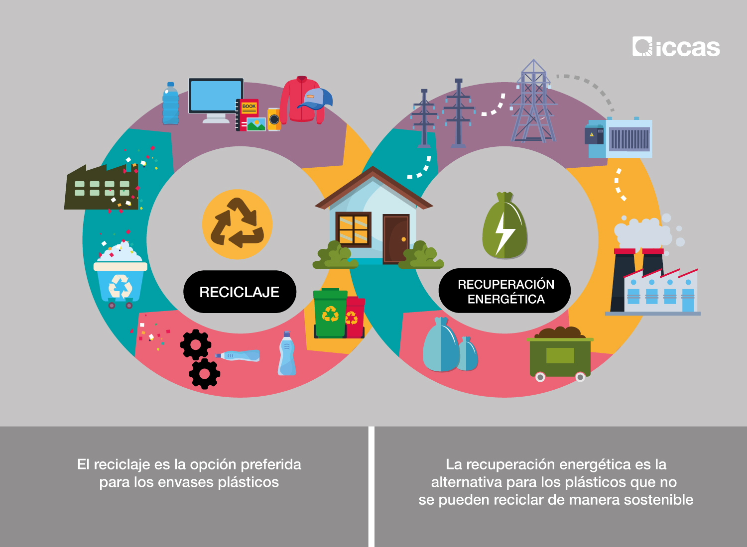 Infografia 2 microplasticos