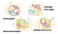 Publicación Microorganismos GM